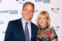 quiz about Jake Tapper and his marriage to Jennifer Marie Brown